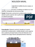 Tecnología Naval