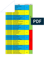 KELOMPOK PRAKTIKUM SISDIG 2013