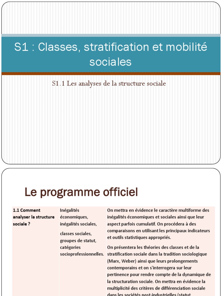 Dissertation ses comment analyser la structure sociale 05 image