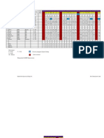 Jadwal Dinas Ruangan Kelas I & Ii Bulan September 2013