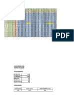 Tabla Areas de Acero