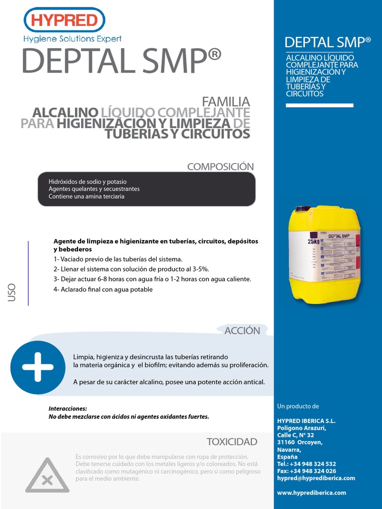 Hypred - Deptal SMP | PDF