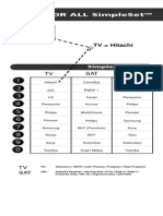 URC-7120 User Manual