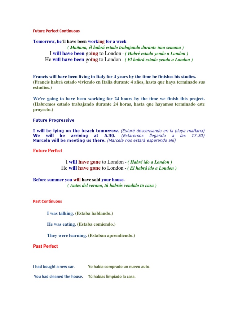 Future Perfect Tense in English | PDF | Language Arts & Discipline | Art