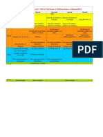 LM I PD 2013 - 14 - NUCL - BIO