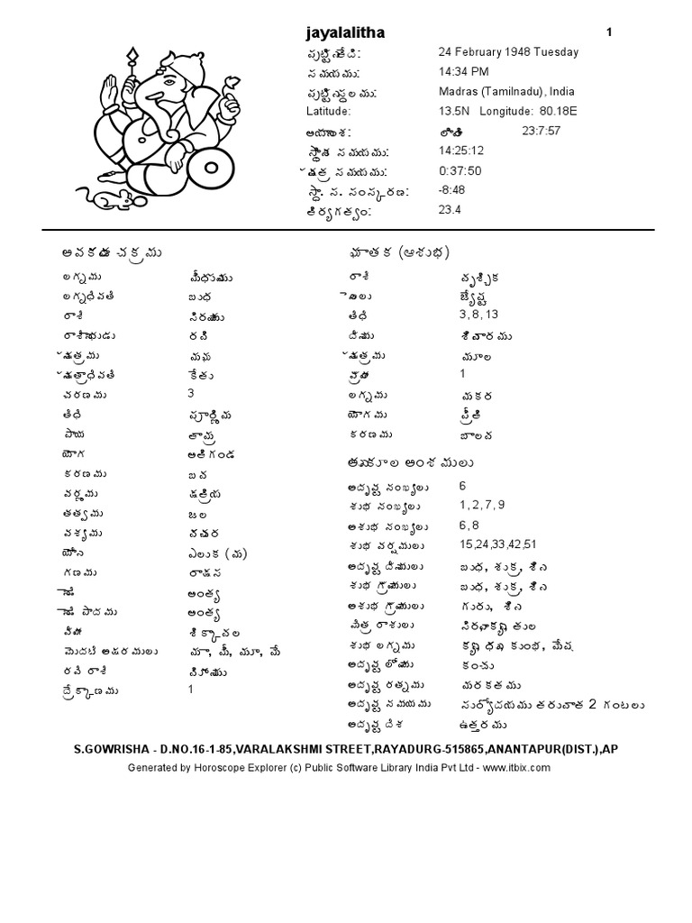 Jayalalitha Horoscope Pdf Superstitions Popular Psychology