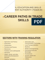 Career Paths Trade Skills