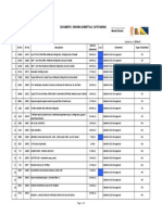 03 - Submittal Outstanding