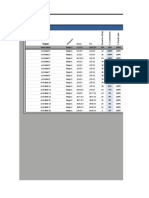 1. Carta Gantt