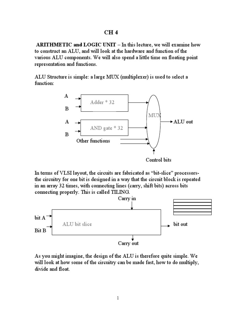 ALU Design and Functionality Overview | PDF | Multiplication | Division ...