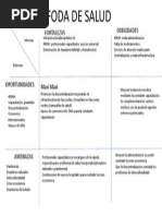 Análisis FODA de un Centro de Salud | PDF