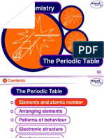 KS4 Periodic Table