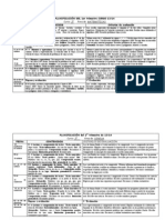 Planificación Del 2º Curso 2013/14 de Lengua, Matemáticas y C. Del Medio.