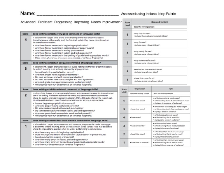 Indiana Istep Assessment Rubric Guide | PDF | Business