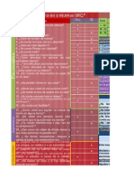 Psicosomática y depresión