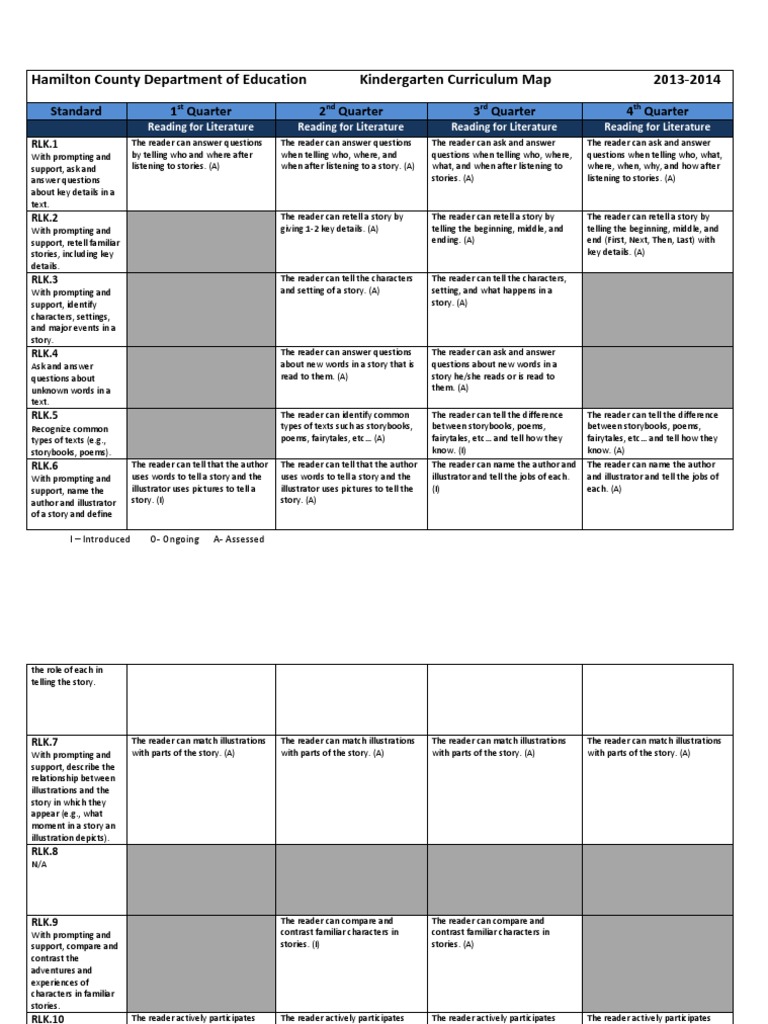 revised kindergarten literacy curriculum map-sept-1 3 | Syllable | Phonics