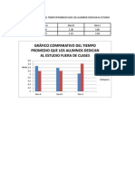 Resultados 3ero