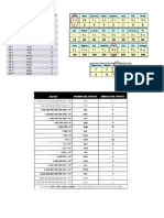 Tablas para Físik