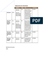 Aplicaciones de Tubo Recto