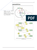 Identidades Trigonométricas PDF