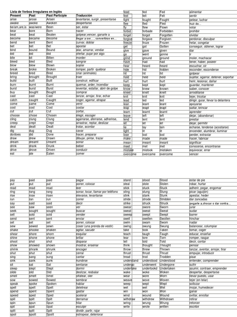 lista-de-verbos-irregulares-en-ingl-s-pdf-syntax-grammar