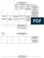 Ejm Plan de Mejoramiento