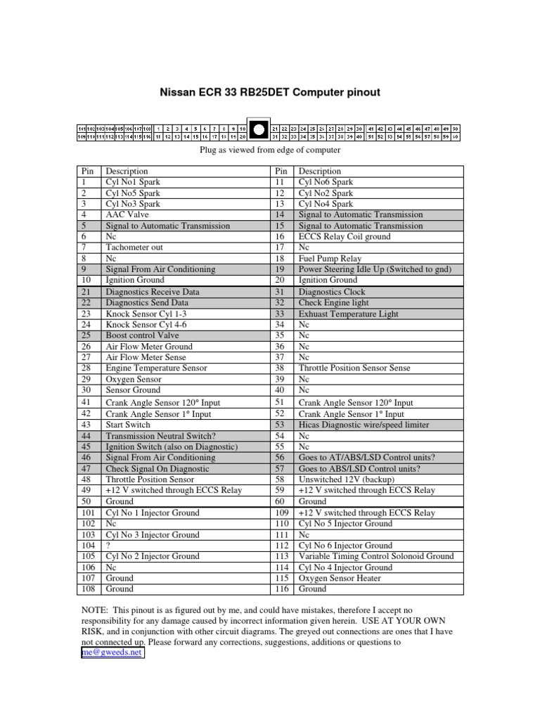 86 lockout relay wiring diagram lock diagram wiring