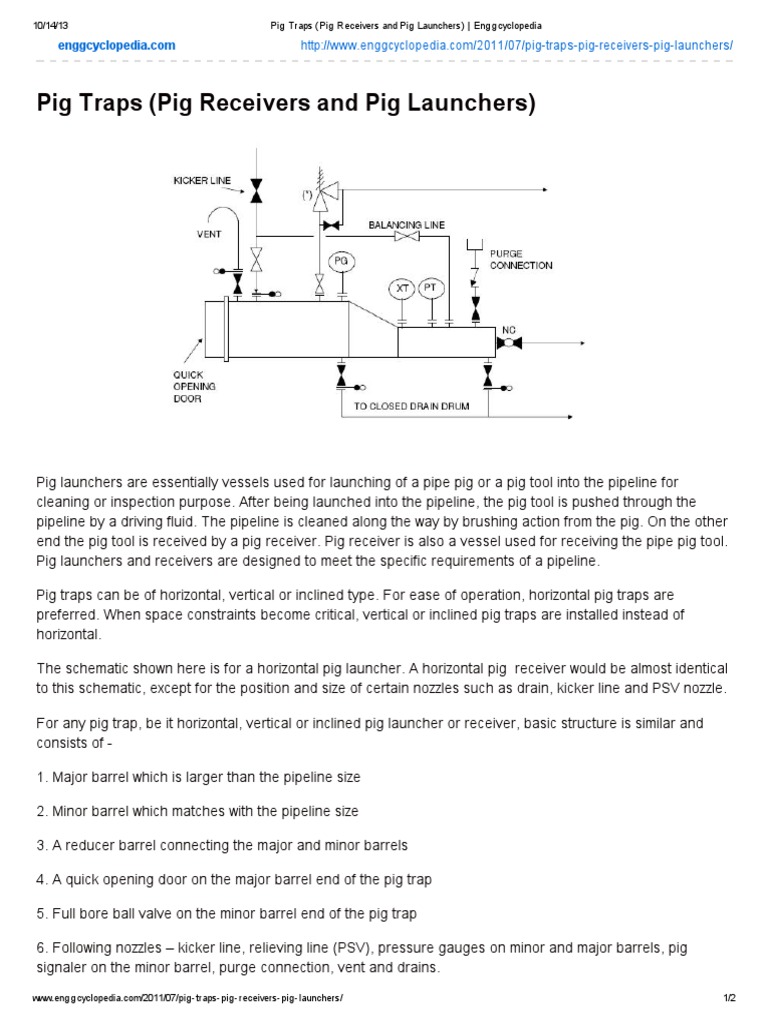 Pig Traps (Pig Receivers and Pig Launchers) _ Enggcyclopedia Pipeline