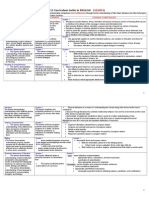 Curriculum Guide by Quarter