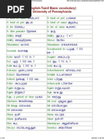 Tamil Proverbs With Their English Translation Nature