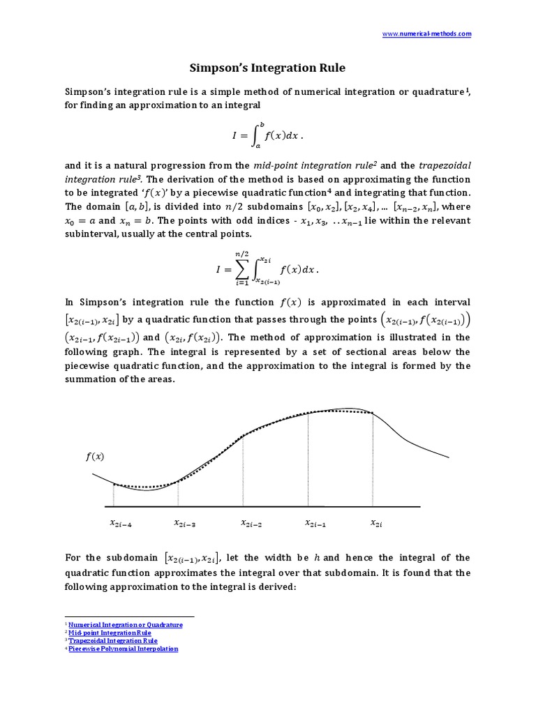 Simpson's Integration Rule | Integral | Approximation