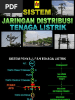 Download Sisjardistribusi Tenaga Listrik  by merahmarunkuu SN175900800 doc pdf