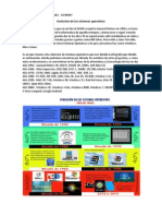 Evolucion de Los Sistemas Operativos