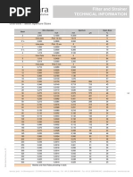 Mesh Size and Opening Specifications | PDF | Units Of Measurement