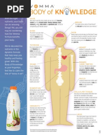 Download Vemma Body of Knowledge by VemmaNutrition SN175919938 doc pdf