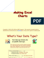 Making Excel Charts: Educational Use by Licensed Users of - It May Not Be Copied or Resold For Profit