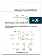 Atomic Spectroscopy, Basic Introduction