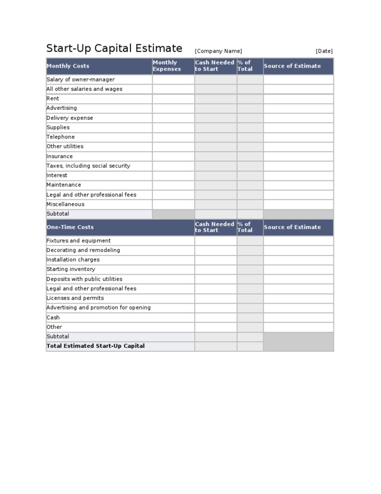 Start Up Capital | PDF