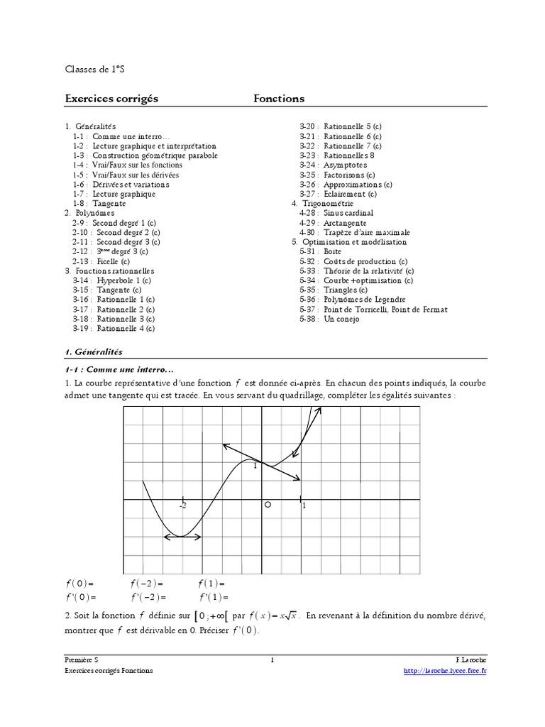 Généralités Sur Les Fonctions Exercices Corrigés Pdf