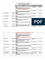 Kti 2008 Revisi Individu Dipakai