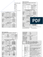 Seabra - Resumo para A Prova de Latim II PDF