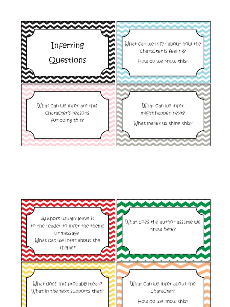 Inferring Questions | PDF | Self-Improvement