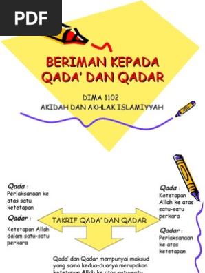 Iman Kepada Qada Dan Qadar - Berbagi Informasi