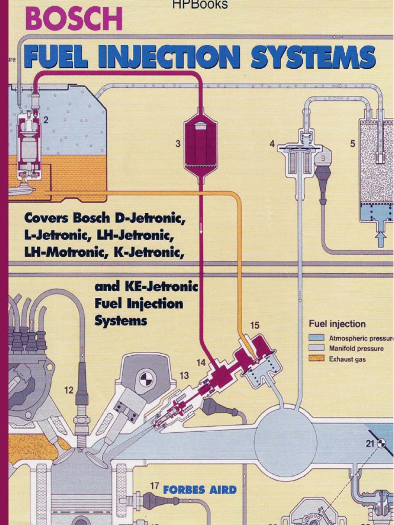 Bosch - Efi Fuel Injection Systems - Ingles - 140pgs | PDF | Carburetor ...