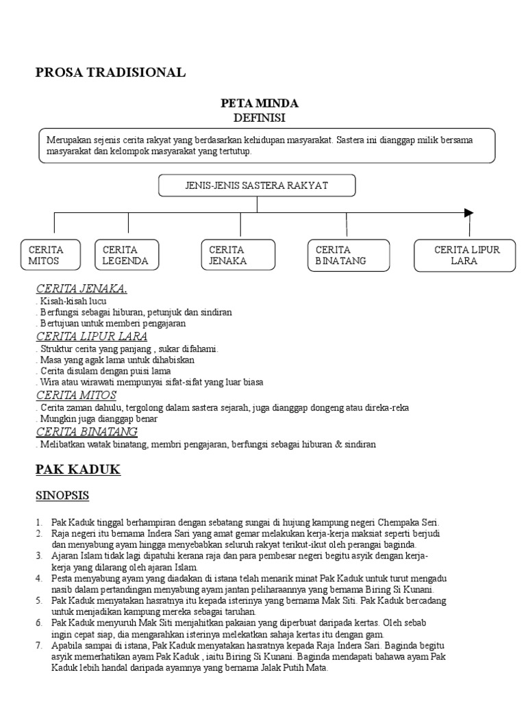 Prosa Tradisional: Cerita Pak Kaduk | PDF