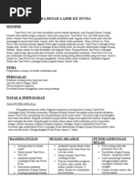 Download putera besar lahir ke dunia by joyce liong SN17600129 doc pdf