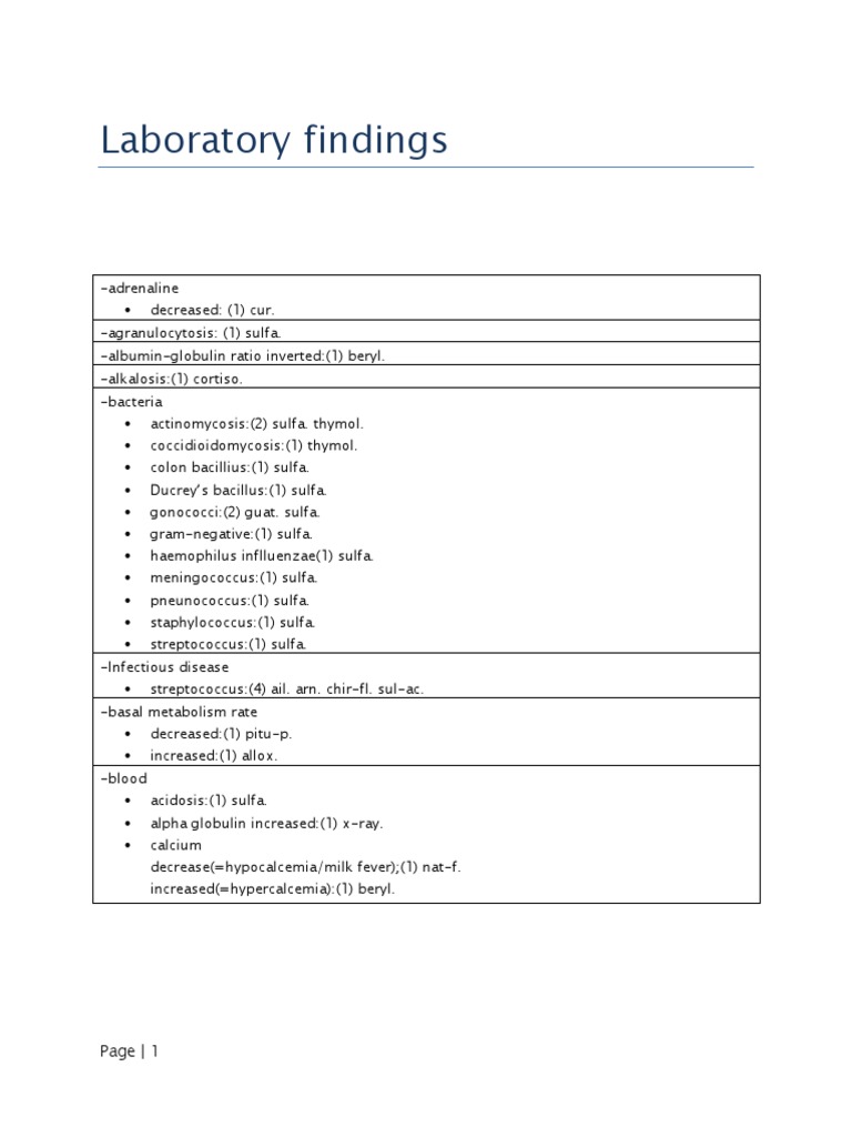 Medical Lab Results Analysis | PDF | Creatinine | Renal Function