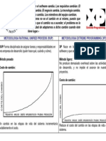 RUP vs. XP.pdf