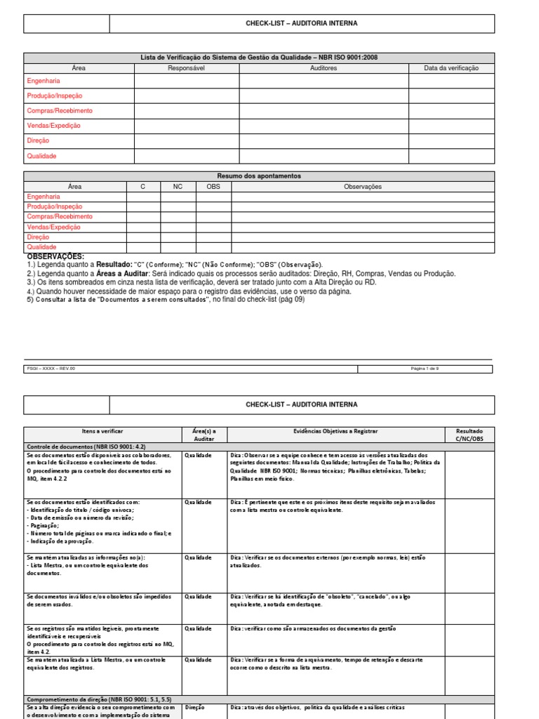 Checklist de auditoria para páginas com muito tráfego e poucas consultas