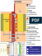 Zona de Interés